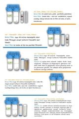 10 Inç Dp Duo Housıng 3/4'' sediment Reçineli Set