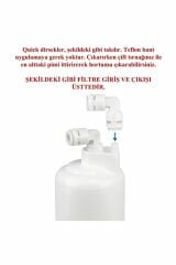 Inline Çift Çubuklu 6'lı Filtre Seti Dirsekler Dahil