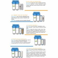 Atlas Filtri Atlas 10 Inç Dp Duo Housıng 1'' Dolu Filtre Kabı - Yıkanabilir, Silifoz